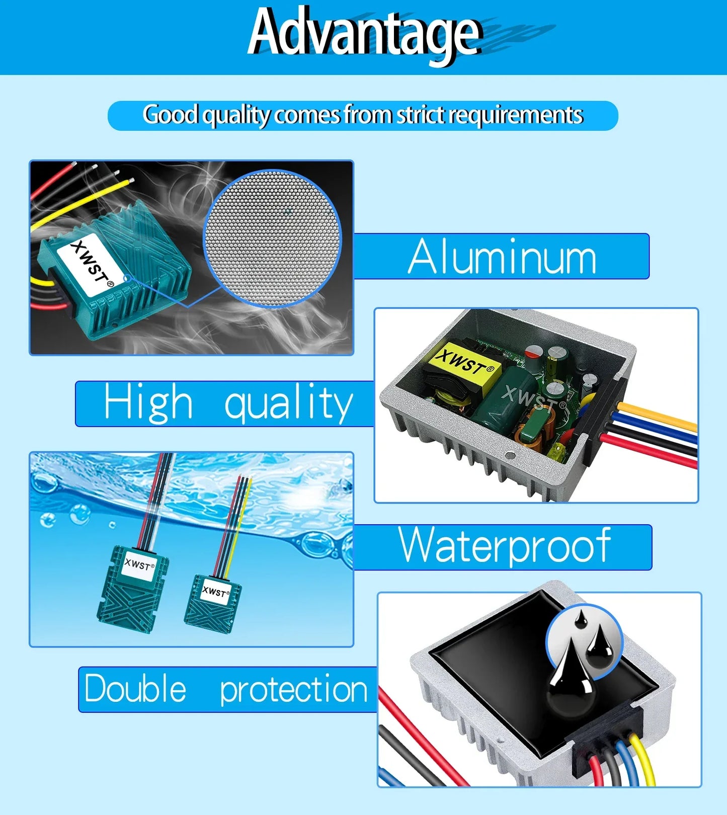 XWST DC DC 9-35V 12v 24v to 12.6v 13.8v 14.5v Constant Current  5A-25A CC Ternary Lithium Lithium Iron Phosphate Battery Charger