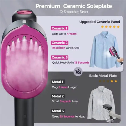 A74G-Garment Steamer EU Plug Handheld Steam Iron Portable Mini For Clothes Fast Heating Travel Garment Fabric Press Machine