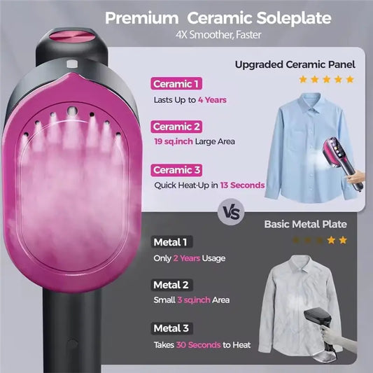A74G-Garment Steamer EU Plug Handheld Steam Iron Portable Mini For Clothes Fast Heating Travel Garment Fabric Press Machine
