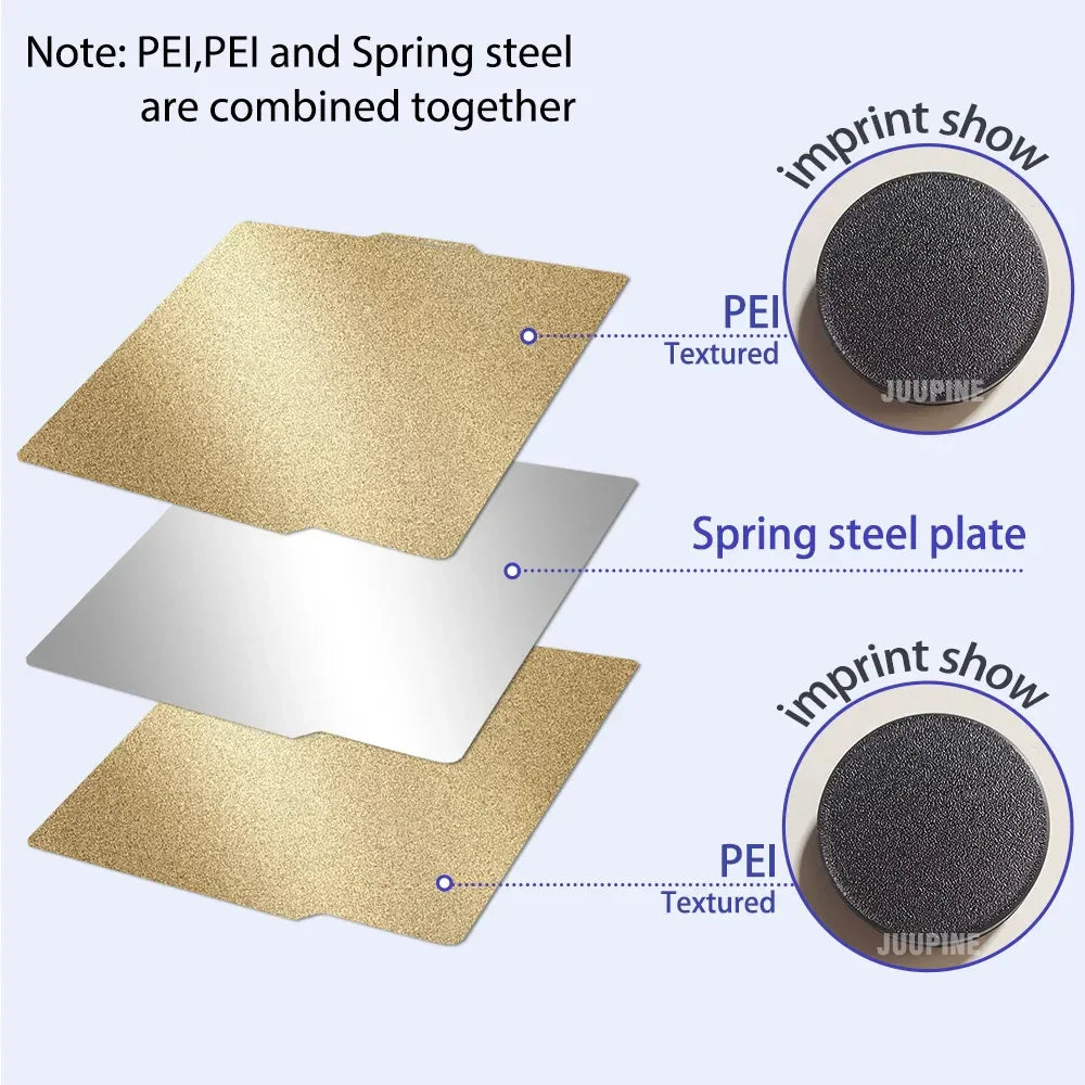 JUUPINE For Bambulab Build Plate 257x257 Spring Steel Sheet Pei Peo  Pey Sheet P2S A1 X1C P1S build plate 3d Printer Bamboo Lab