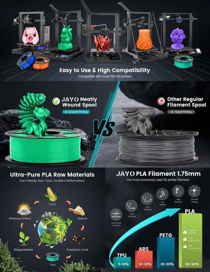 JAYO PLA/PLA META/PETG/SILK/PLA+/Wood/ ABS/Marble 3D Printer Filament 1.75mm 5KG 3D Printing Materials for 3D Printer&3D Pen