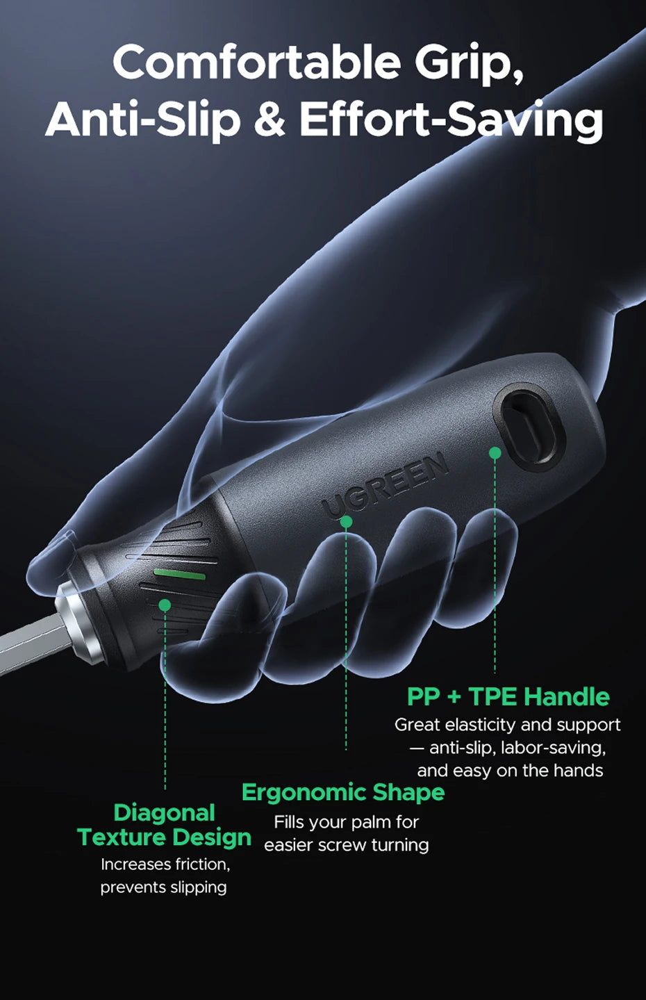 UGREEN 2-in-1 Screwdriver S2 Allot Steel