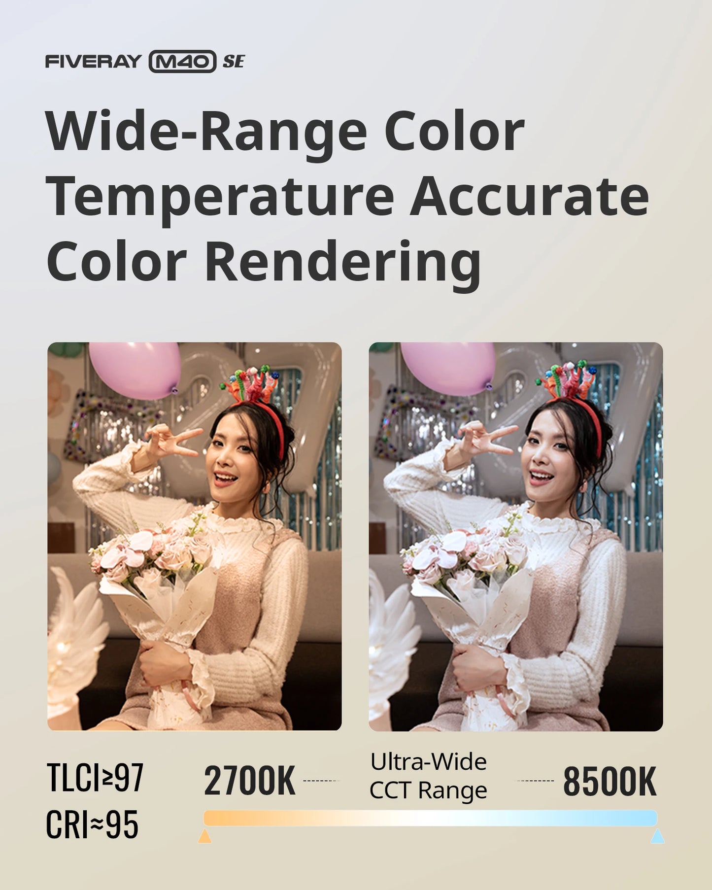 NEW ZHIYUN FIVERAY M40 SE 40W Portable LED Video Light Bi-Color 2700K-8500K Photography Fill Light for Vlog Live Streaming