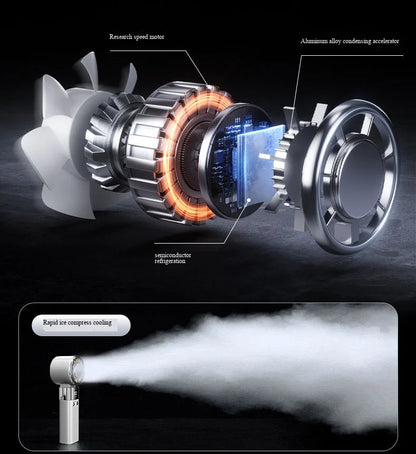 Handheld Fan with Semiconductor Cooling, Ice Compress, Ultra-Long Battery Life, Foldable Tabletop, Digital Display, Mini Fan
