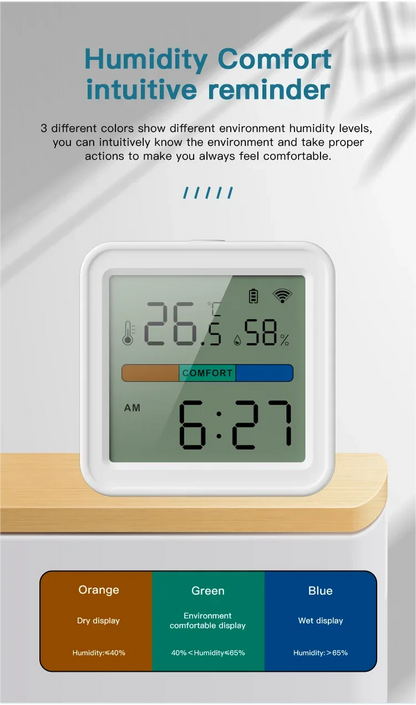 Tuya New WiFi Temperature Humidity Sensor Smart Life Backlight Hygrometer Thermometer Sensor Support Alexa Google Home Assistant