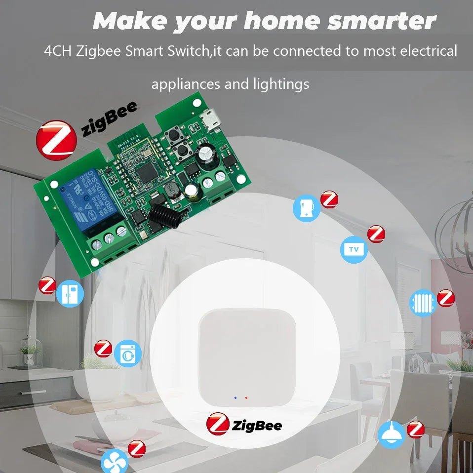 Zigbee Tuya 1CH Smart Relay Module Home Automation DC 5V 7-32V RF433Mhz Remote Control Motor Light Garage Switch Work With Alexa