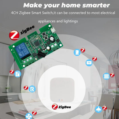 Zigbee Tuya 1CH Smart Relay Module Home Automation DC 5V 7-32V RF433Mhz Remote Control Motor Light Garage Switch Work With Alexa