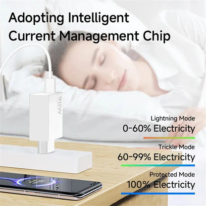 90W Fast Charger For Universal USB Charging Power Adapter USB To Type C Quick Charging Cable Accessories Wall USB Charger