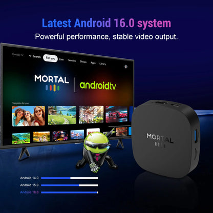 2025 New T1+ 8K HD TV Box Android 16.0 RK3518 Quad Core 8GB RAM 128GB ROM Dual Wifi 2.4G/5.8G Home Theater Media Player