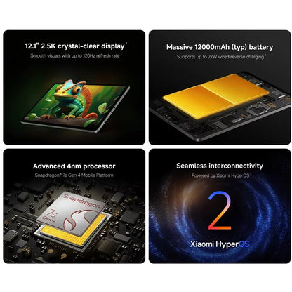 Global Version Xiaomi Redmi Pad 2 Pro Wifi 8 + 256GB 12.1 Inch 2.5K Crystal-clear Certified Eye-care Display Quad Speakers Massive 12000mAh (type) Battery Tablet PC