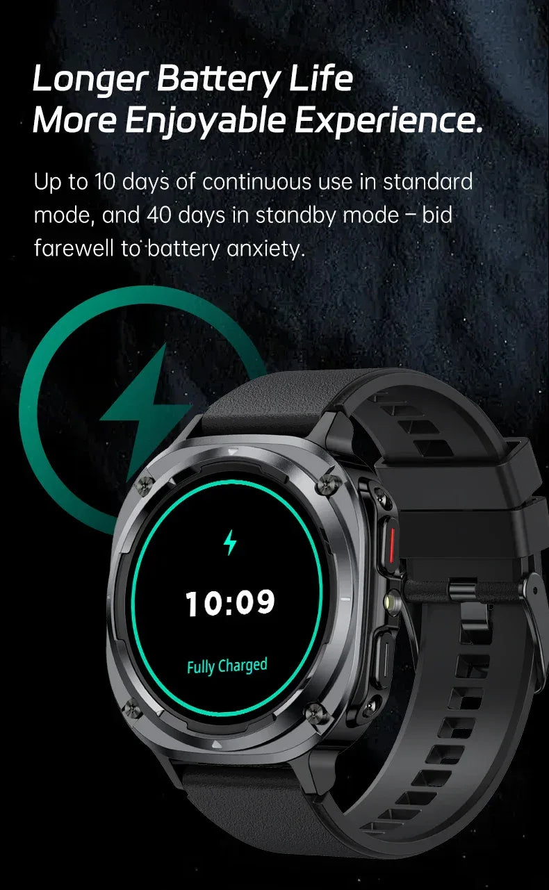 BWSMRIG New Men Smart Watch IP68 Waterproof Bluetooth call  Heart Rate Sleep Monitoring Sport Fitness Smartwatch for Android IOS