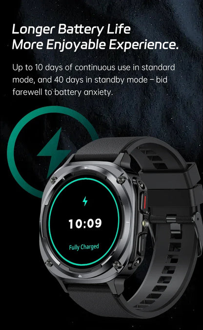 BWSMRIG New Men Smart Watch IP68 Waterproof Bluetooth call  Heart Rate Sleep Monitoring Sport Fitness Smartwatch for Android IOS