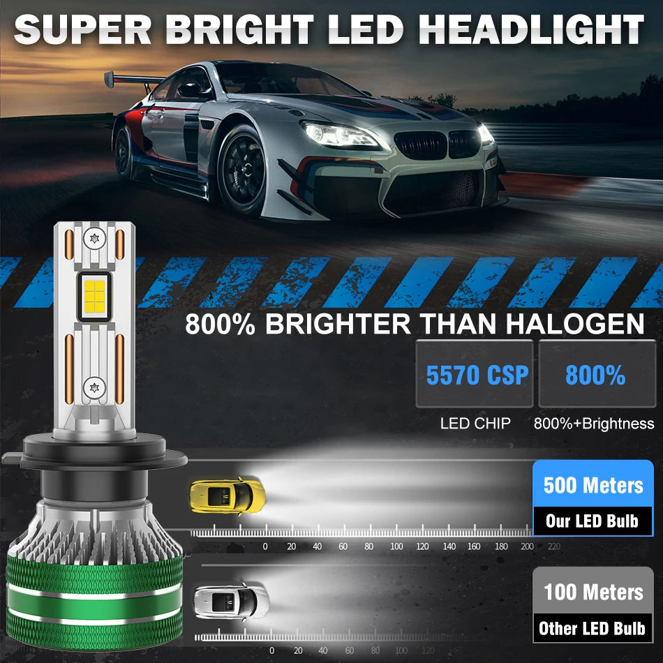 Dualvision 180W K5C PLUS H7 H11 H1 H4 H3 Led Headlight Bulb 6000K LED HB3 HB4 9012 Double Copper Tube Led Light Kit for Car 12V