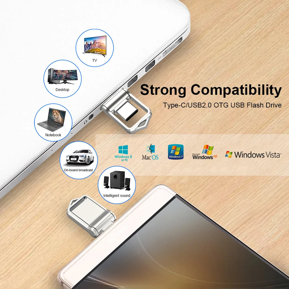 2 In1 Mini OTG Type C Pen Drive Usb2.0 Memory Stick 16GB 32GB 8GB Usb Flash Card 128GB 256GB 512GB Type-C Pendrive