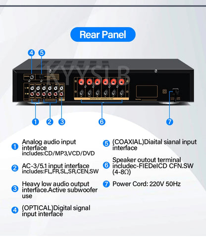 KYYSLB 900W 5.1 Bluetooth Sound Amplifier for Speakers Audio HIFI Karaoke Fever Digital Home Theater System Amplifiers