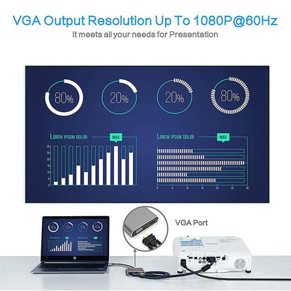 4 IN 1 USB C HUB Docking Station 4K@60Hz HDMI-compatible Adapter Type C to HDMI PD100W USB 3.0 HUB USB C Splitter for Macbook