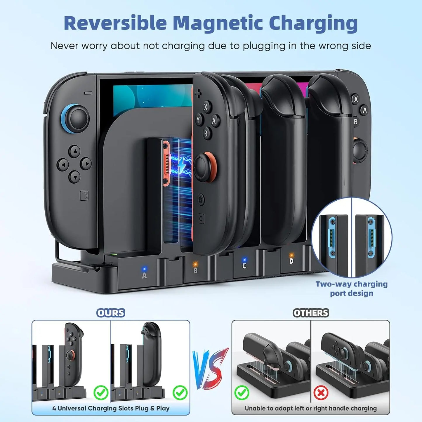 Dual Charging Magnetic for 4 Joy Con Charger for Nintendo Switch 2 & OLED, Fast Charging Dock for Switch 1/2 Accessories