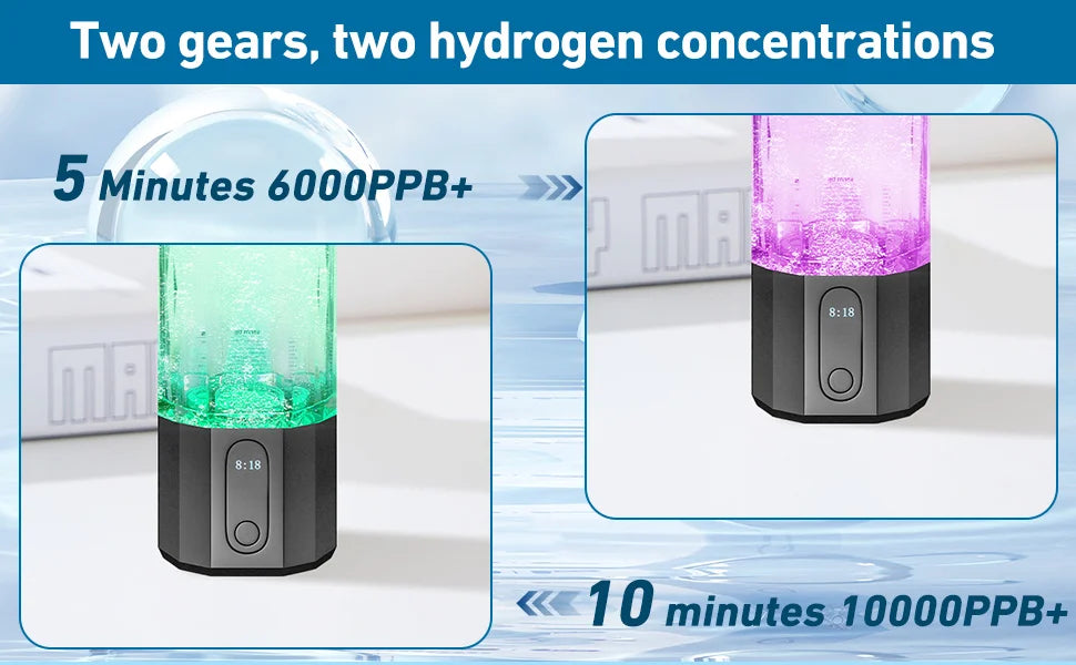 2026 New Upgrade 10000PPB Hydrogen Water Bottle Seven Colorful Light Hydrogen Water Generator with Pressure Relief Valve