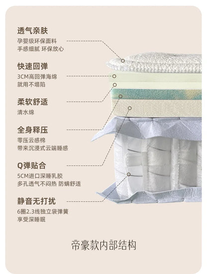 Bedroom Furniture 120x200 150x200 180x200 200x220 Cm Deluxe Roll Packaging Mattress King Size Mattresses Topper Bed Mattresses