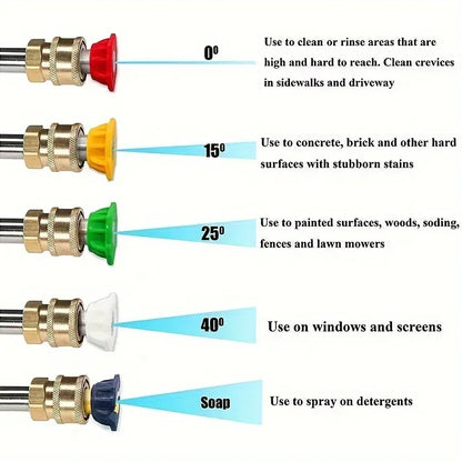 Heavy - Duty 1/4" Quick Connect Pressure Washer Gun, M22 - 14 Thread, 5 Nozzles For Jet Washer & Patio Clean