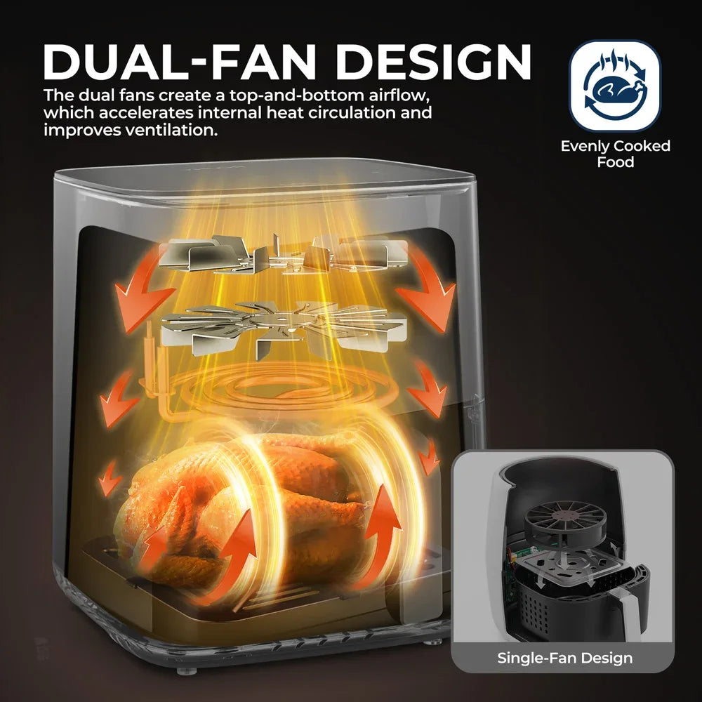 5L Air Fryer with Miui-Cyclone Tech, Electric Hot fryer Oven Oilless Cooker with Touch Control & Nonstick Basket, Visible Window
