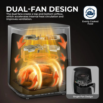 5L Air Fryer with Miui-Cyclone Tech, Electric Hot fryer Oven Oilless Cooker with Touch Control & Nonstick Basket, Visible Window