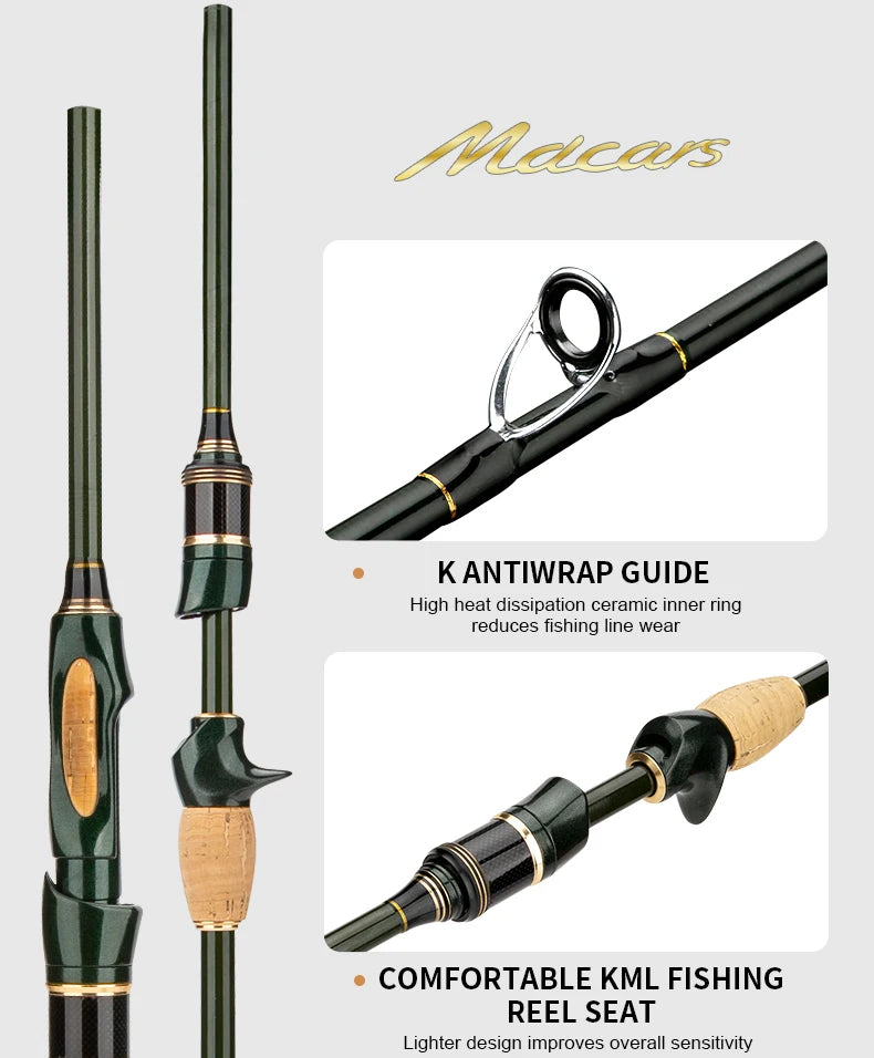 Multisection Portable Fishing Rod 1.8m/2.1m/2.4m Spinning Baitcasting Travel Rod Light Weight Carbon Fiber Rod for Fishing