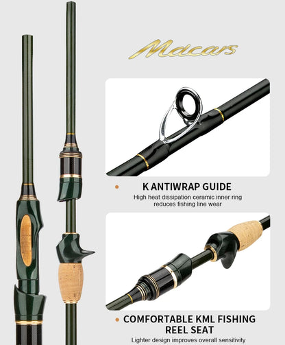 Multisection Portable Fishing Rod 1.8m/2.1m/2.4m Spinning Baitcasting Travel Rod Light Weight Carbon Fiber Rod for Fishing