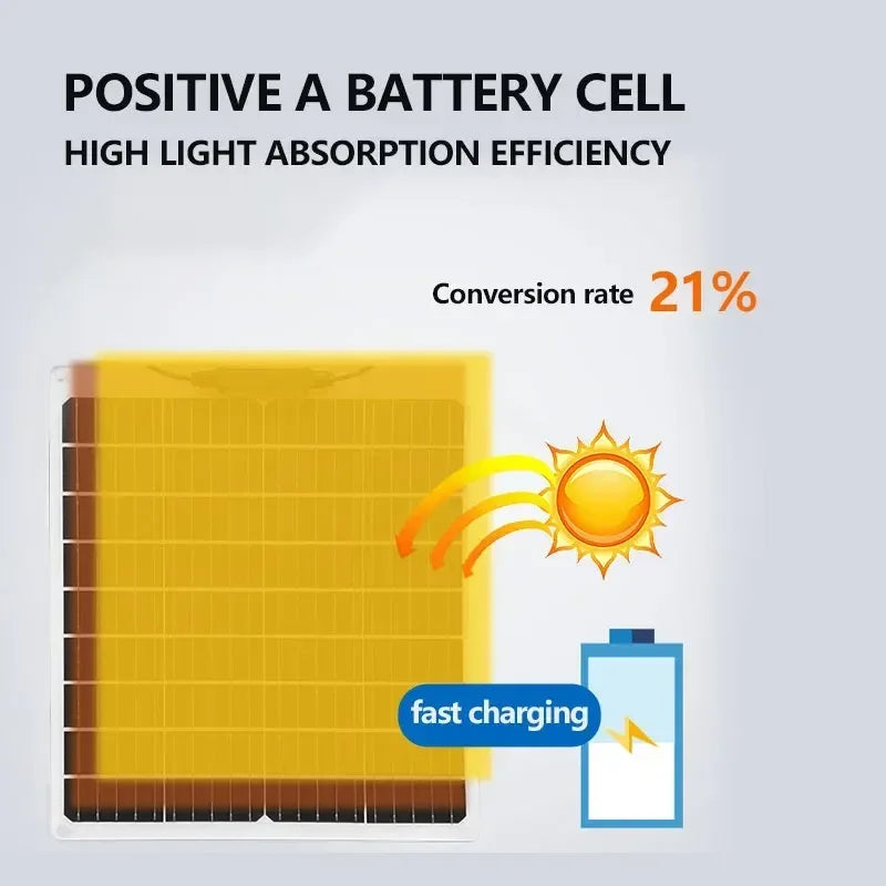110V220V 6000W Flexible Solar Panel System Kit  12V Battery Charger Controller  Inverter Complete For Home Outdoor Capming