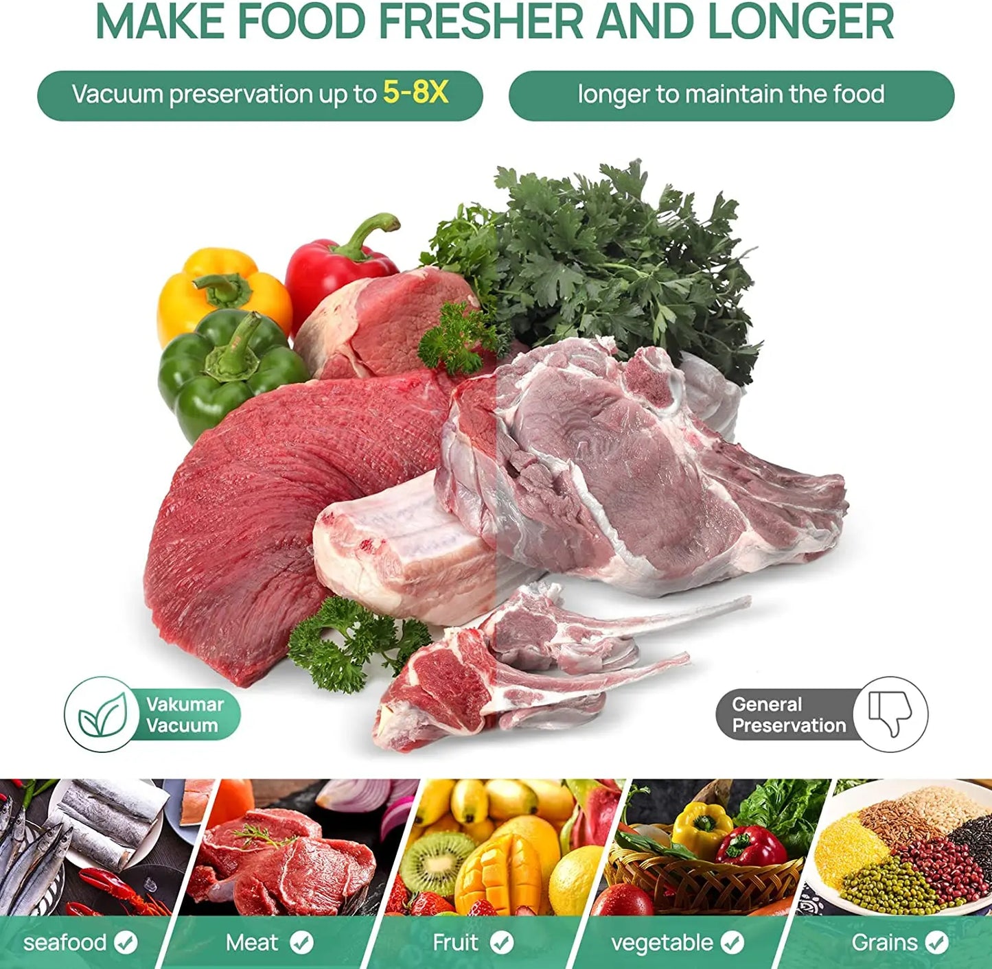 Vacuum Seal Bags For Food, Food Saver Bags Rolls, Household Vacuum Packing Bag, Vacuum Sealer, Vacuum Storage Bags