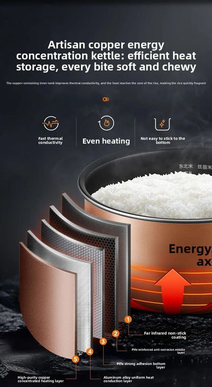 4L Smart Rice Cooker with Timer Function, Household Energy-Saving Soup and Porridge Cooker, Multifunctional Rice Cooker