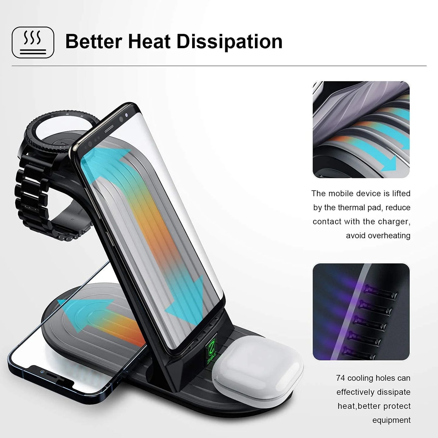 Wireless Charger, ZHIKE 4 in 1 20W Wireless Charging Station Compatible with Galaxy Phone/Watch/Buds.