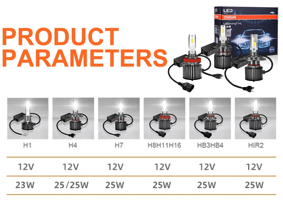 OSRAM Mini Canbus H4 H7 H1 LED Car Headlight 50W 6000K Car Lamps 9005 HB3 9006 HB4 H8 H9 H11 Fog Lights Auto Bulbs Classic 3.0