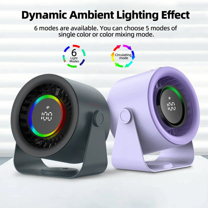 GOOJODOQ Desktop Fan 4000mAh Silent Adjustable Speed Air Circulation Fan 100 Speeds with Digital Display Wall Mountable