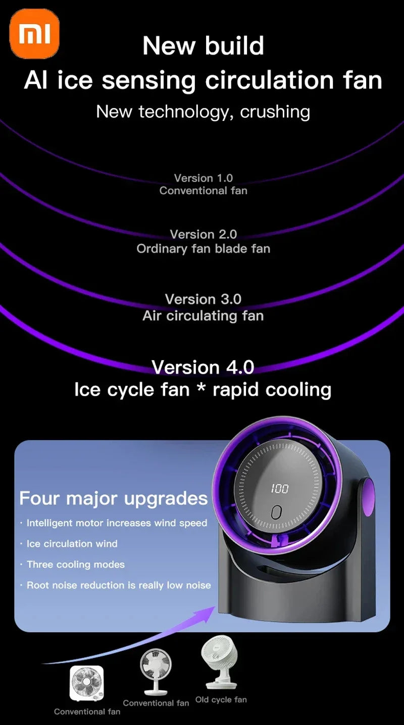 Xiaomi Smart Electric Fan 100 Level Bladeless Fan Portable Small Usb Charge Silent Desktop High-speed Circulating Cooling Fan