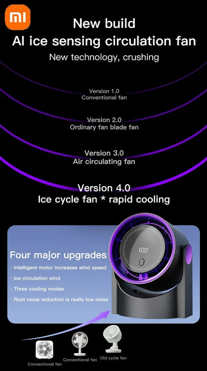 Xiaomi Smart Electric Fan 100 Level Bladeless Fan Portable Small Usb Charge Silent Desktop High-speed Circulating Cooling Fan