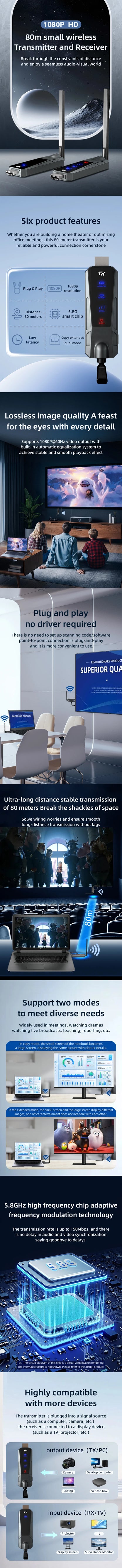1080P 80m Wireless HDMI Transmitter and Receiver APP Monitor Video Transceiver Low Latency Plug and Play for PC TV Projector