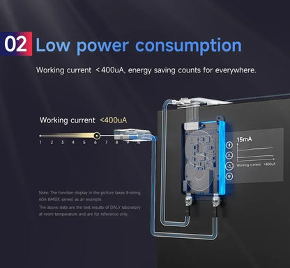 DALY BMS 3S 4S 6S 7S 10S 12S 13S 14S 15S 16S Li-ion And LiFePO4 32650 21700 18650 BMS 15A To 100A With Balance Function And NTC