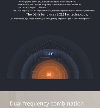 Xiaomi Router 4A Gigabit Edition 1000M 100M 5GHz 2.4GHz WiFi ROM 16MB DDR3 64MB 128MB High Gain 4 Antennas Remote Mi APP Control