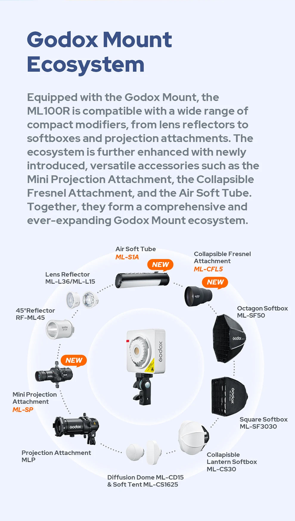 Godox ML100R 110W RGB LED Video Light 2800-6500K 11 FX Effects APP Control Godox Mount for Filmmaking/Live Streaming/Vlog