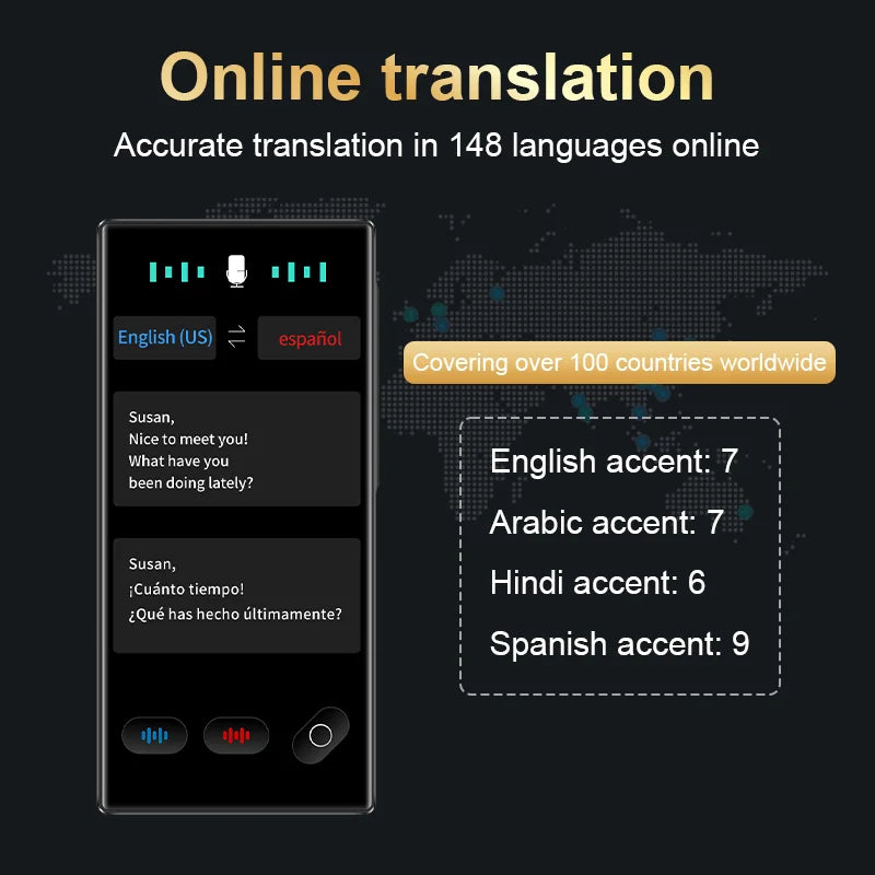 Portable S35 Translator Device Big Screen 148 Languages Voice Tradutor Intelligent Real-time Translating Offline Translation