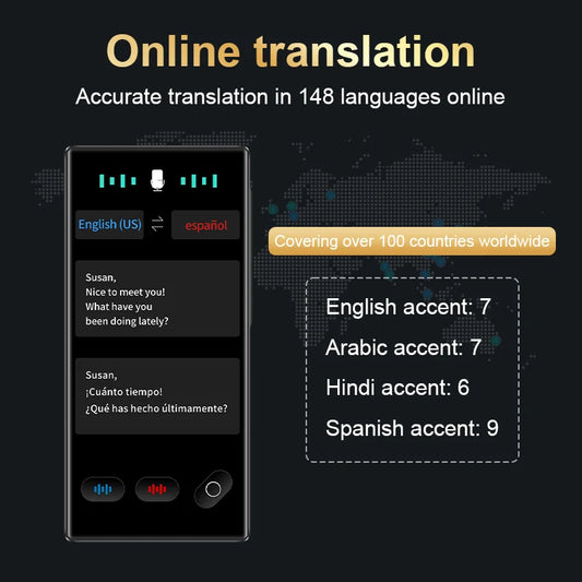 Portable S35 Translator Device Big Screen 148 Languages Voice Tradutor Intelligent Real-time Translating Offline Translation