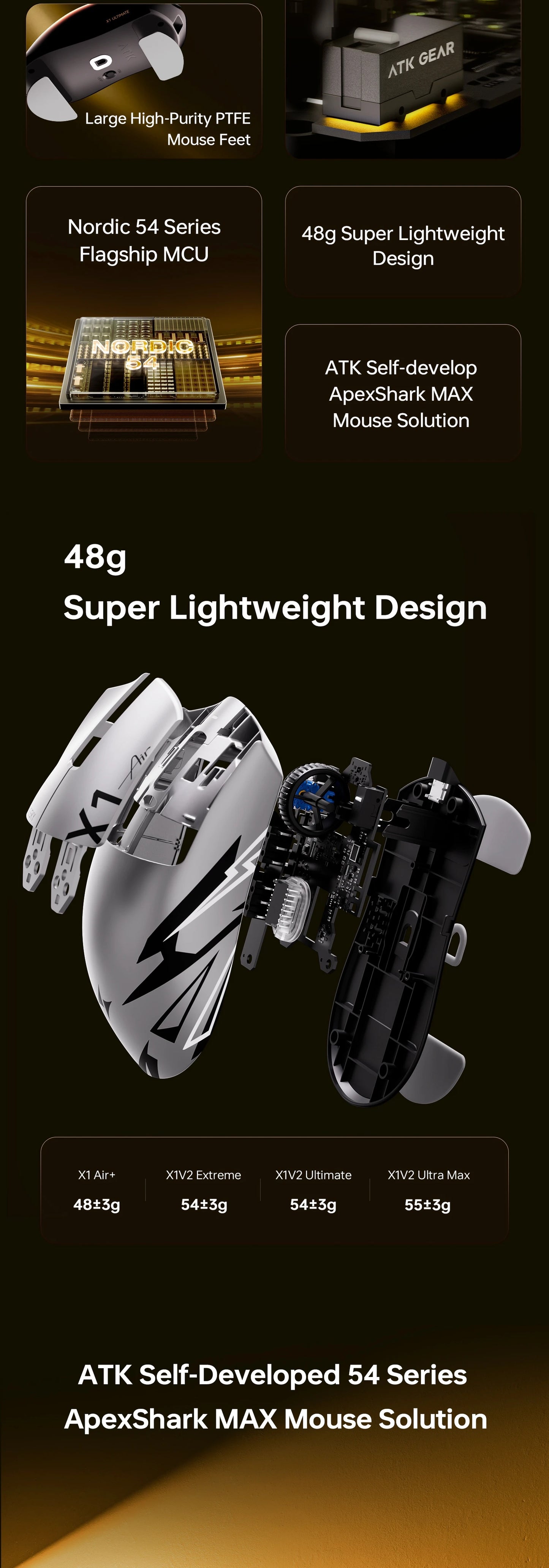 ATK Blazing Sky X1V2/X1 Air+ Wireless Mouse Dual Mode Paw 3950ultra 8k Return Rate Custom Ergonomics E-Sport Gaming Ofiice Mouse
