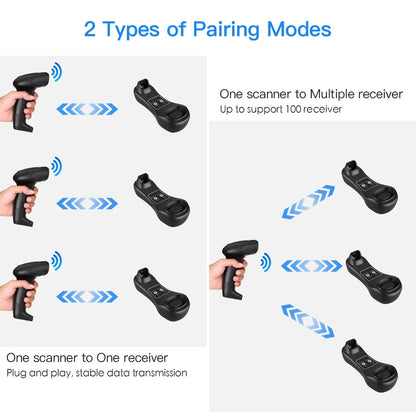 Eyoyo EY-6900D 1D Handheld Wireless Barcode Scanner Reader USB Cradle Receiver Charging Base Bar Code Scan Portable Scanning