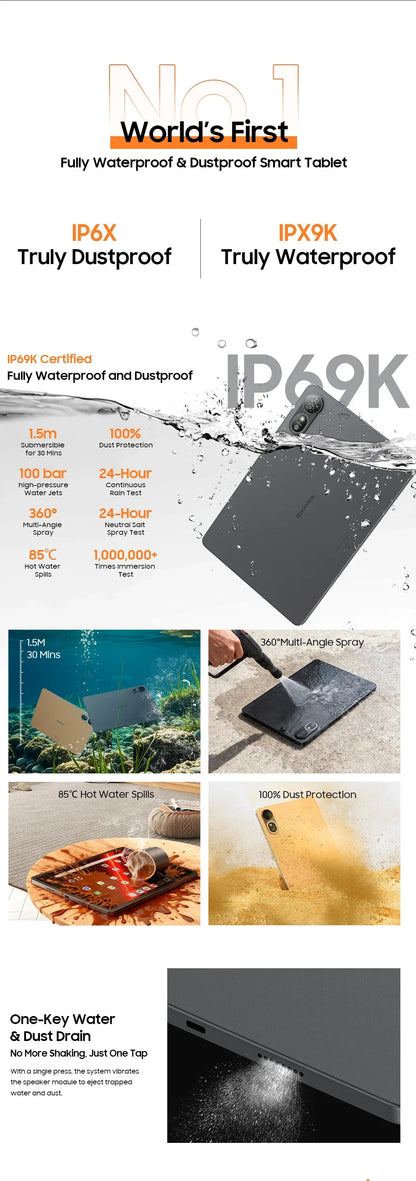 Blackview MEGA 12 Tablet 5G 12.2" 2.4K 120Hz Display Dimensity 7200 CPU IP69K Waterproof 50MP Camera 10000mAh Pad PC