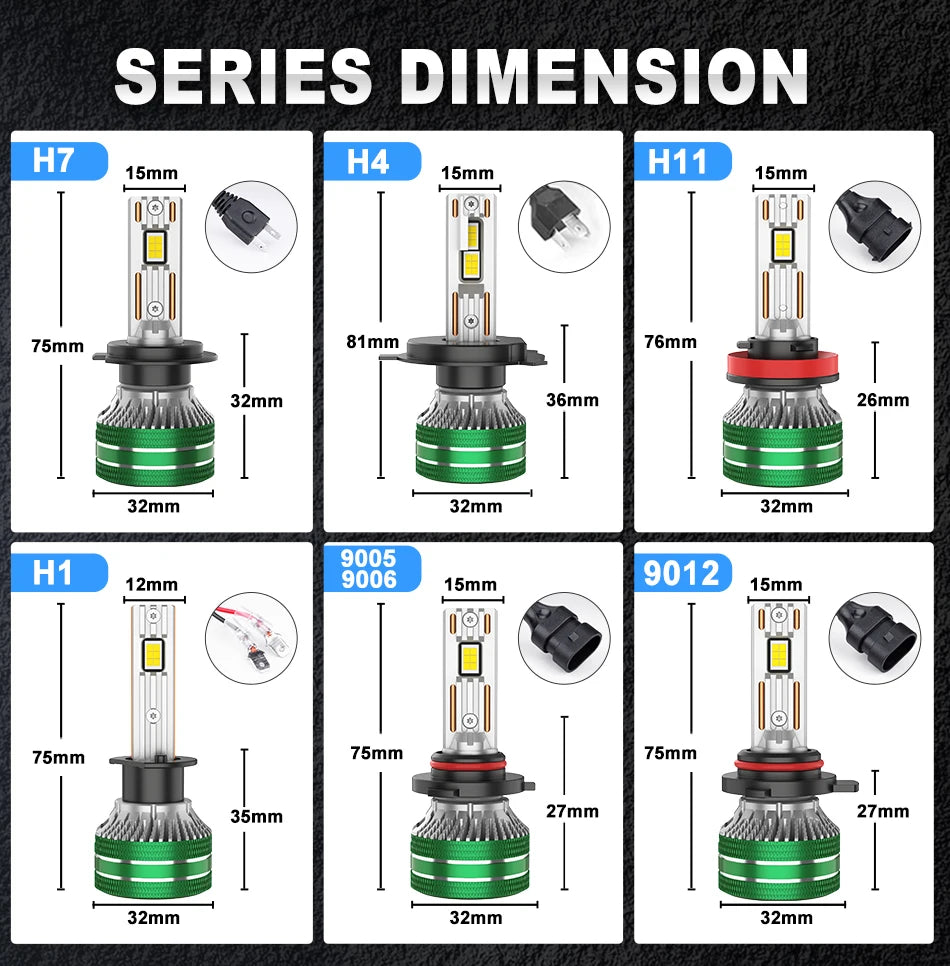 Dualvision 180W K5C PLUS H7 H11 H1 H4 H3 Led Headlight Bulb 6000K LED HB3 HB4 9012 Double Copper Tube Led Light Kit for Car 12V