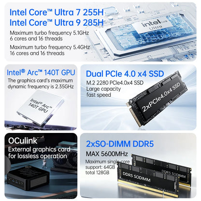 TOPC OCuLink Mini Gaming PC Intel Core (Ultra 9 285H ES/7 255H ES/5 235H ES) USB4, Dual 2.5G LAN,WiFi 6E, Windows 11 Desktop