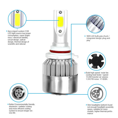 6PCS 240W LED Canbus 40000LM Car Headlight H11 9005 Led Bulb Turbo Lamp 6000K For Toyota RAV4 2005-2008 2009 2010 2011 2012 2013