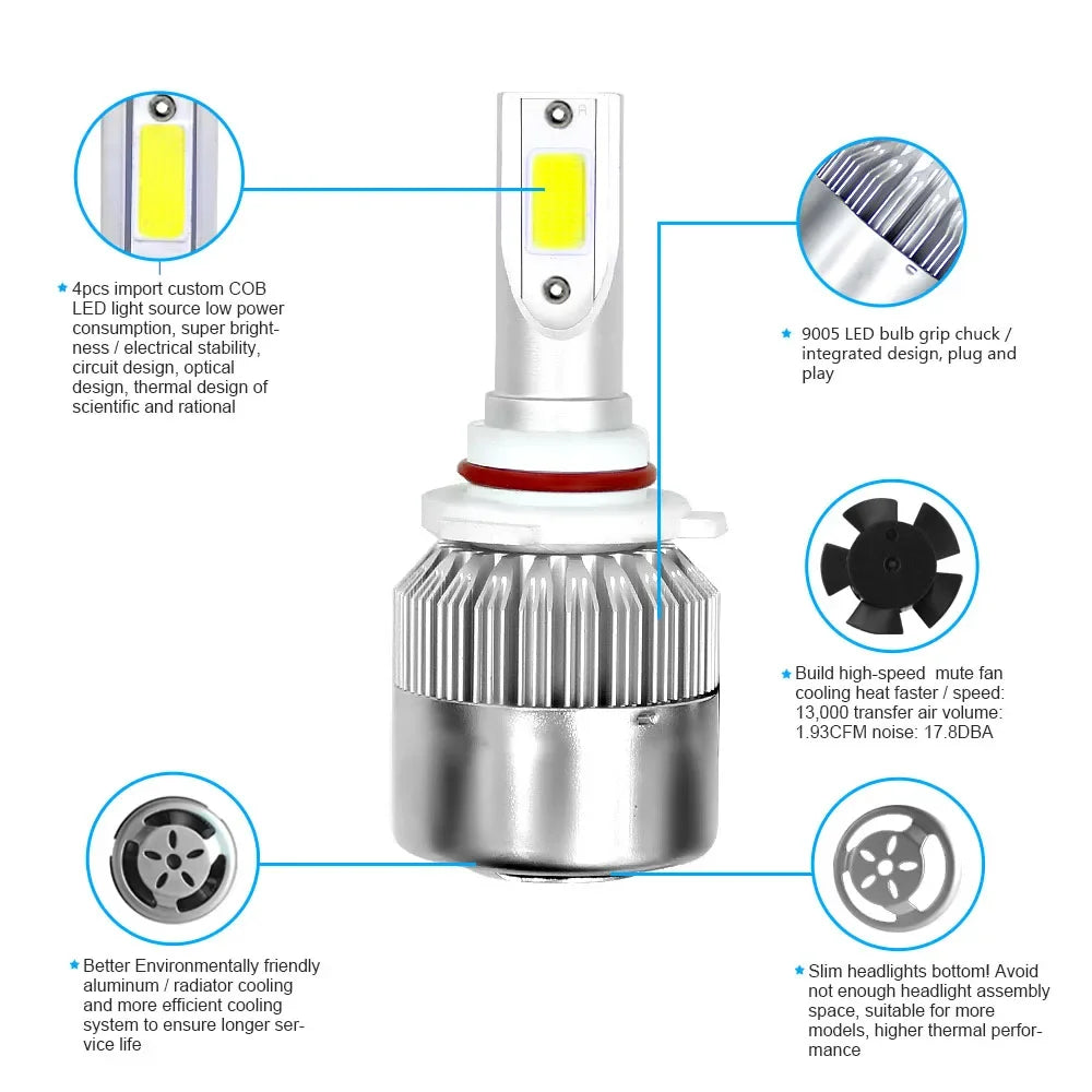 6PCS 240W LED Canbus 40000LM Car Headlight H11 9005 Led Bulb Turbo Lamp 6000K For Toyota RAV4 2005-2008 2009 2010 2011 2012 2013