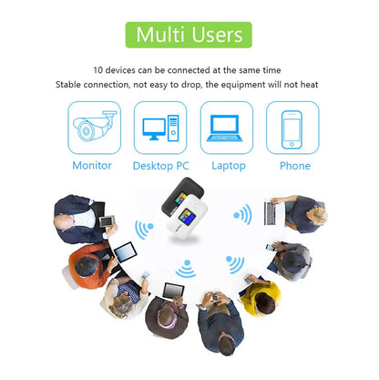 Portable 4G 5G Network Sharing Equipment 300Mbps With Sim Card Slot LED Display Support Up To 10 Devices For Outdoor RV Travel U
